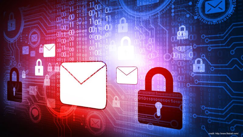 email security