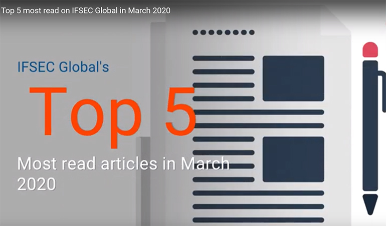 MostRead-March-20