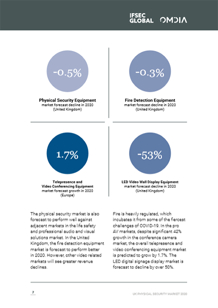 IFSEC Report page 7 Page 7 of of the United Kingdom Physical Security report by IFSEC Global and Omdia